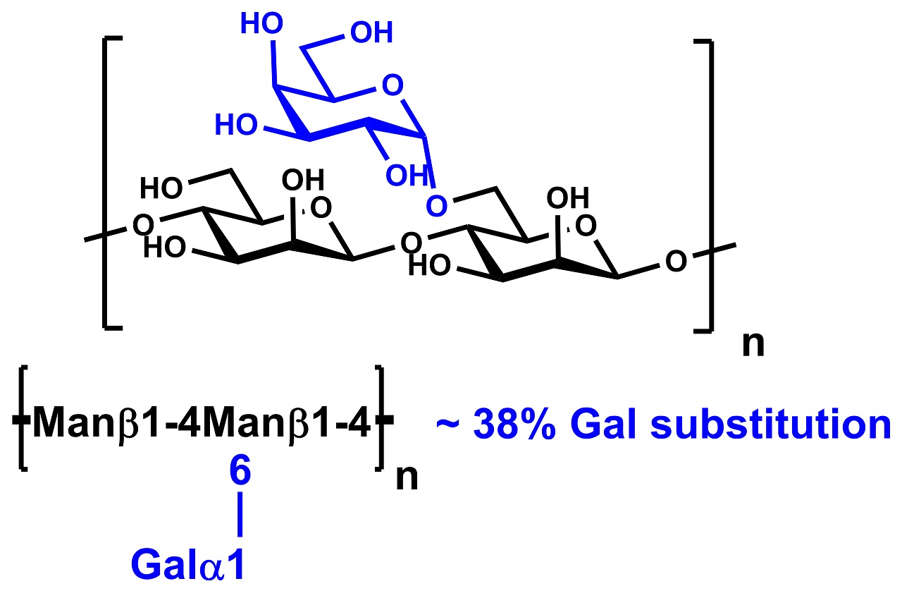 Galactomannan Guar Medium Viscosity Polysaccharides Megazyme 