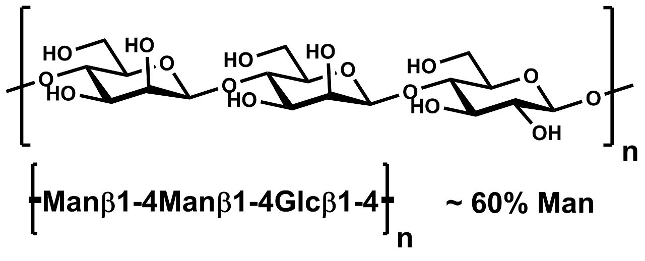 Konjac Low Viscosity Polysaccharides Megazyme